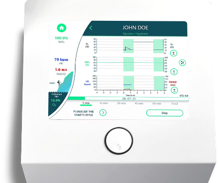 CellOxy Software Abbildung