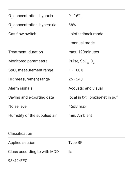 Technische Spezifikation von CellOxy Technische Spezifikation von CellOxy
